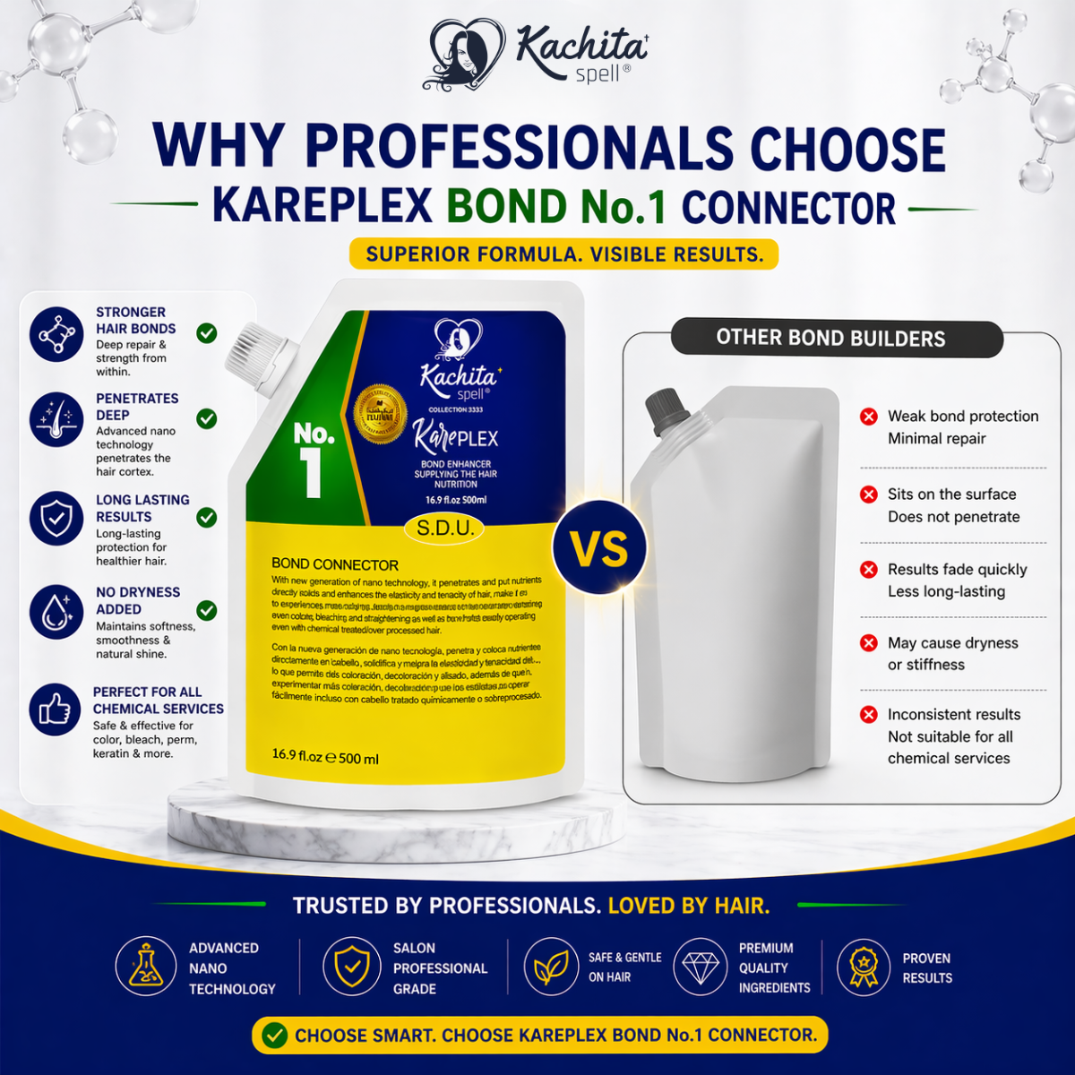 KachitaSpell KarePLEX Bond No 1 Connector-Connecting and Creating the New Disulfide Bond Multiplier 500 ml