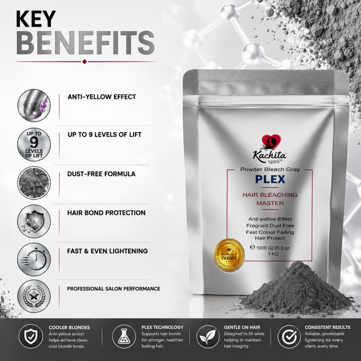 Aclarador en polvo Kachita Spell, gris decolorante con PLEX, sin polvo, 1 kg