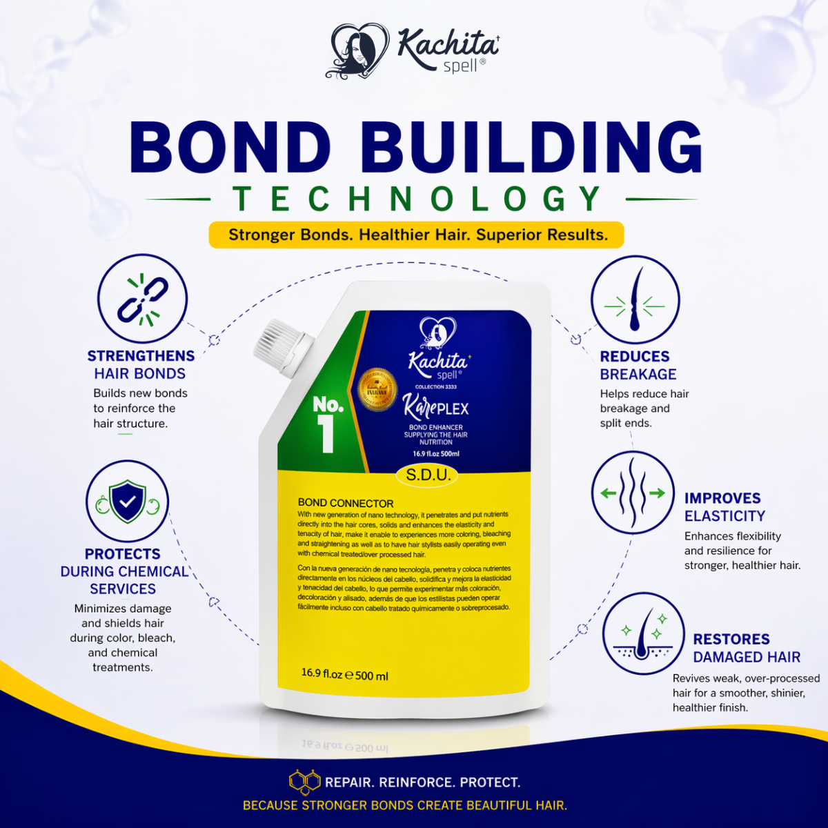 KachitaSpell KarePLEX Bond No 1 Connector-Connecting and Creating the New Disulfide Bond Multiplier 500 ml