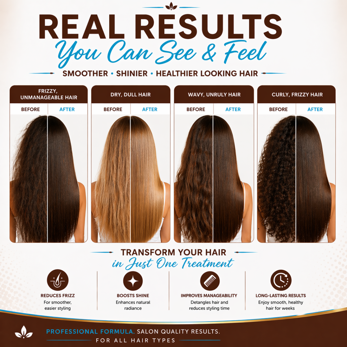 Keratin Chocolate Strong Plus 32oz