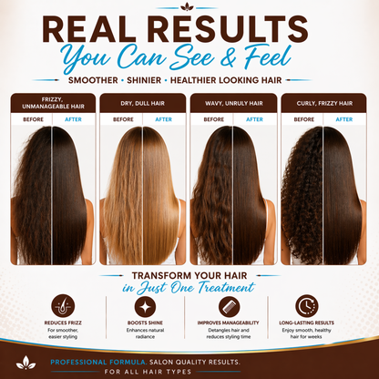 Keratin Chocolate Strong Plus 32oz