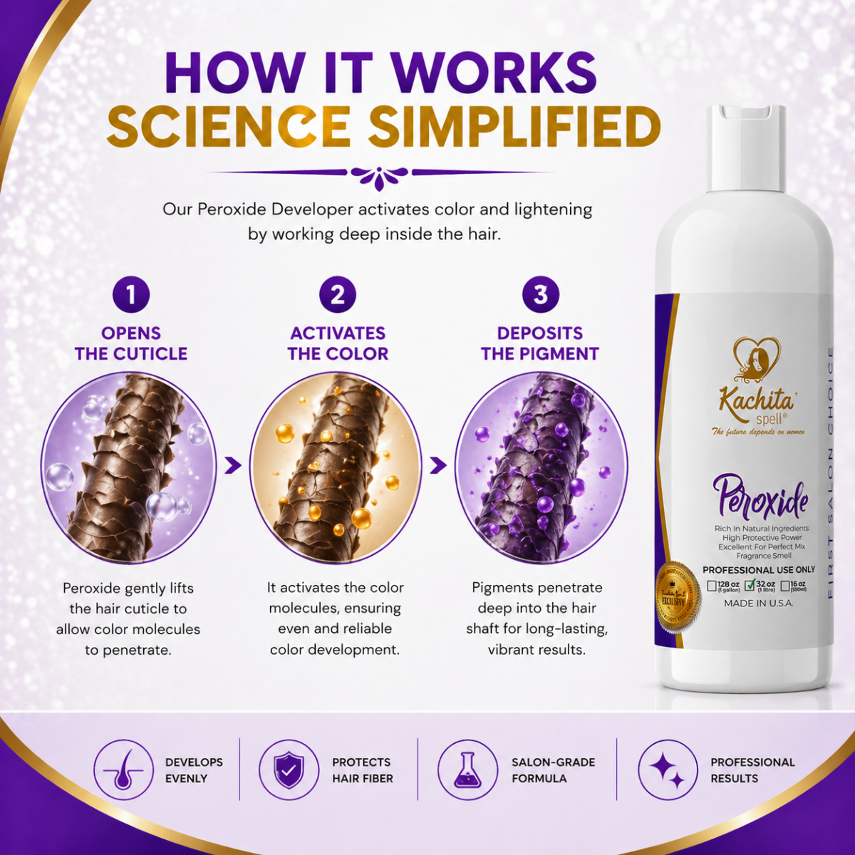 Kachita Spell Peroxide Creme Developer - 2 Packs 20%