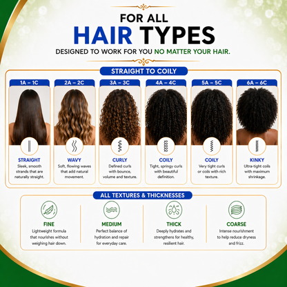 Shampoo & Conditioner K-Shield 16oz
