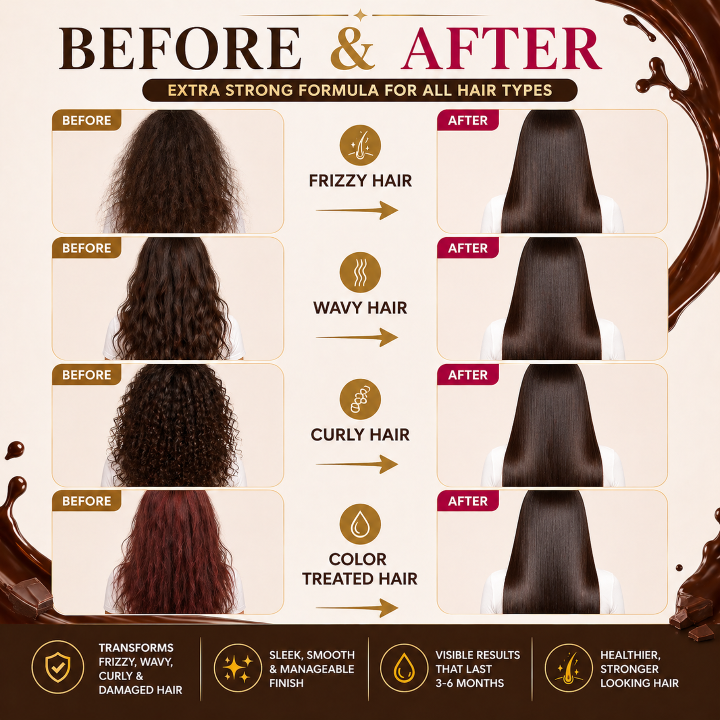 Keratin Chocolate Strong+ Edition 32oz