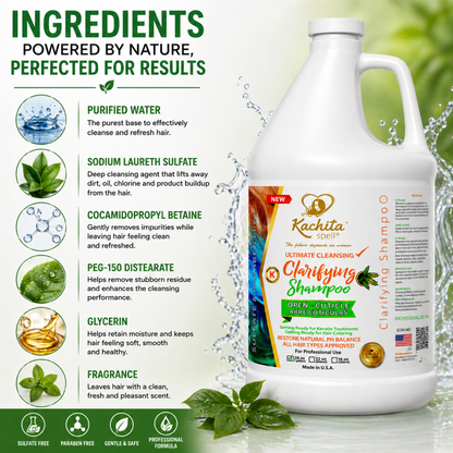 Champú clarificante K-Ready 128 fl oz