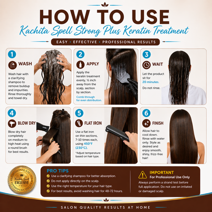 Keratin Chocolate Strong Plus 32oz