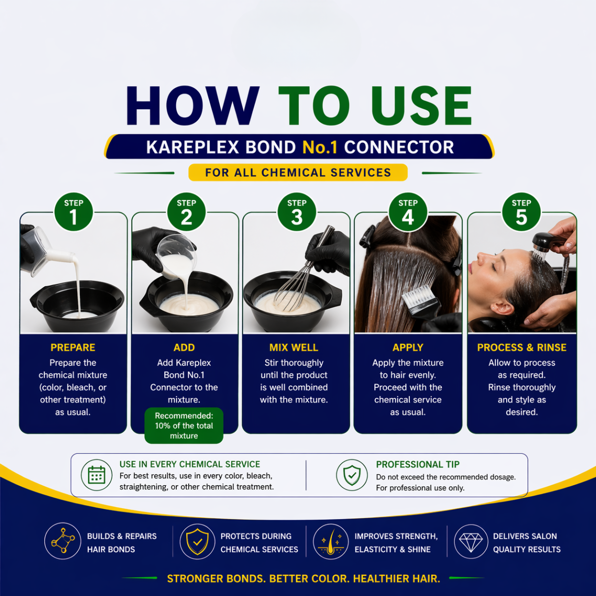 KachitaSpell KarePLEX Bond No 1 Connector-Connecting and Creating the New Disulfide Bond Multiplier 500 ml