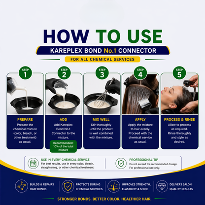 KachitaSpell KarePLEX Bond No 1 Connector-Connecting and Creating the New Disulfide Bond Multiplier 500 ml