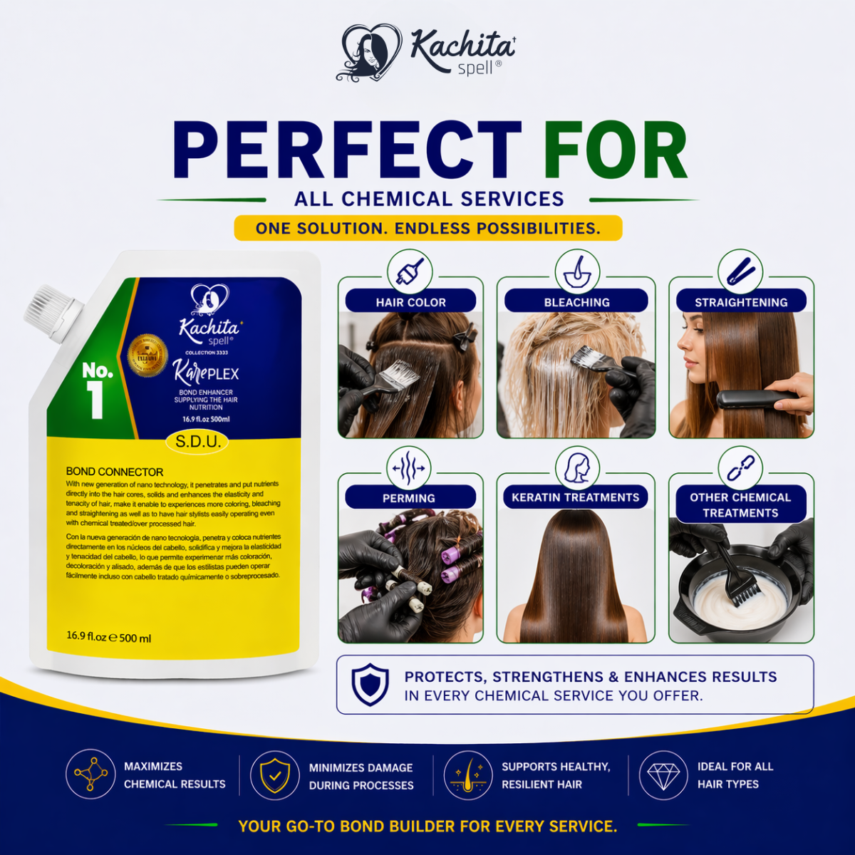 KachitaSpell KarePLEX Bond No 1 Connector-Connecting and Creating the New Disulfide Bond Multiplier 500 ml