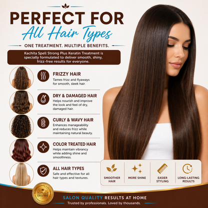 Keratin Chocolate Strong Plus 32oz