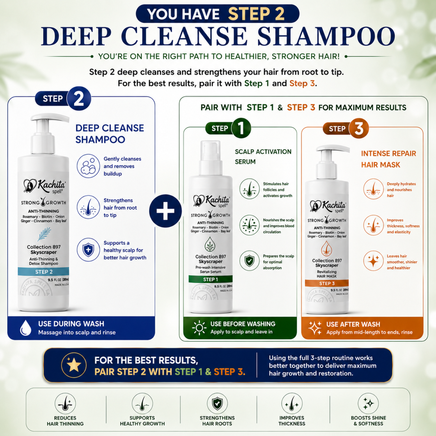 Kachita Spell Shampoo Growth, Biotin, Onion, Rosemary, Ginger, Cinnamon, Bay Leaf, Volumizing Moisturizing Treatment for Soft Shine Hair, Anti-Thinning Shampoo for Men and Women