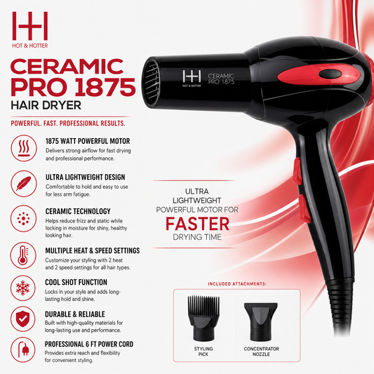 Hot & Hotter Ceramic Pro 1875 Hair Dryer