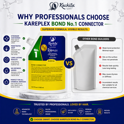 KachitaSpell KarePLEX Bond No 1 Connector-Connecting and Creating the New Disulfide Bond Multiplier 500 ml