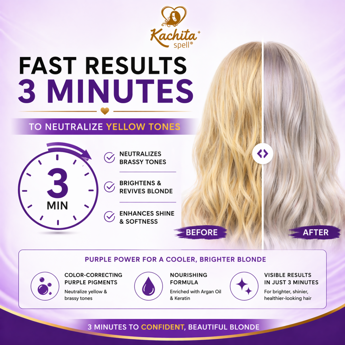 Purple Shampoo Toning Balance No Yellow Rubitas 350ml