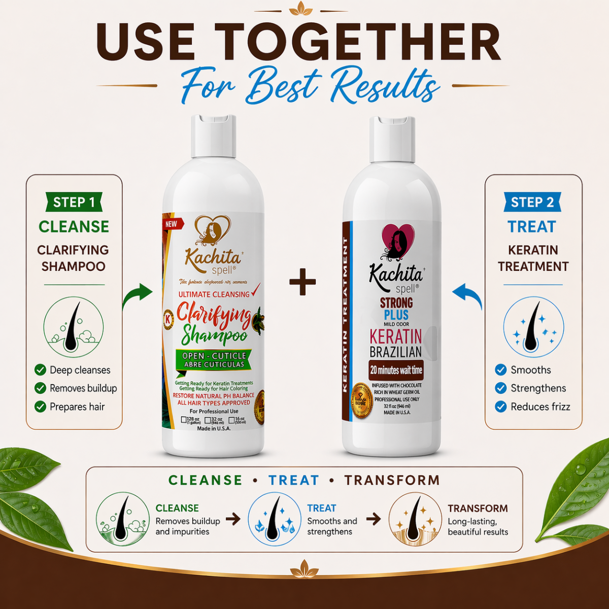 Keratin Chocolate Strong Plus 32oz