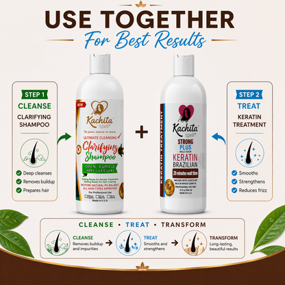 Keratin Chocolate Strong Plus 32oz