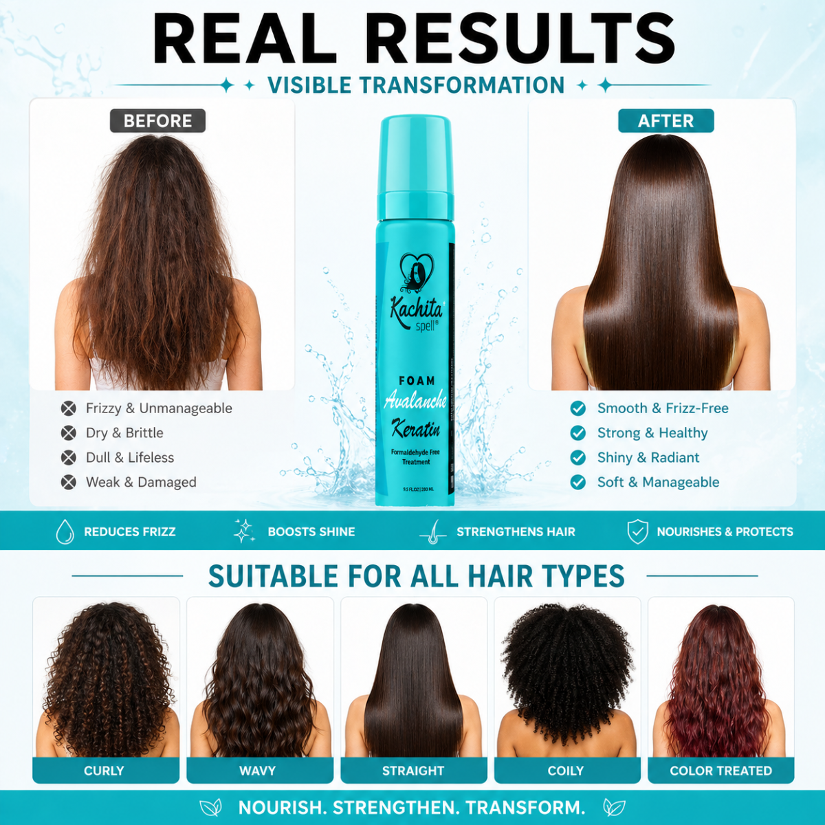 New Keratin Avalanche Mousse Foam Hair Straightening Treatment Formaldehyde Free