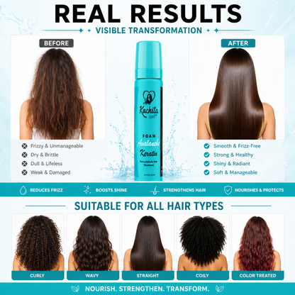 New Keratin Avalanche Mousse Foam Hair Straightening Treatment Formaldehyde Free