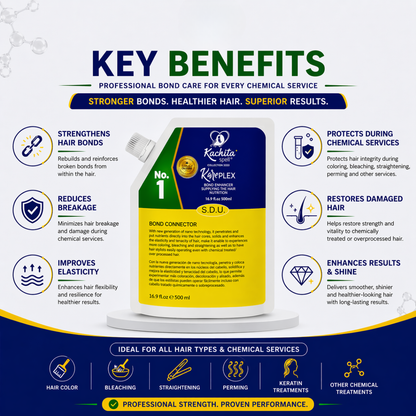 KachitaSpell KarePLEX Bond No 1 Connector-Connecting and Creating the New Disulfide Bond Multiplier 500 ml