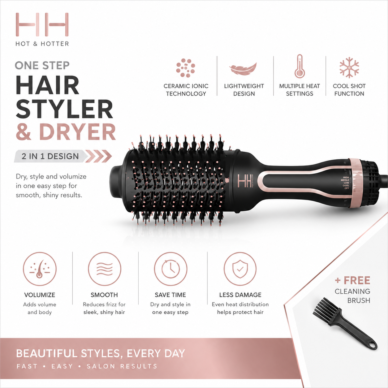 Hot & Hotter One Step Hair Styler & Dryer Brush