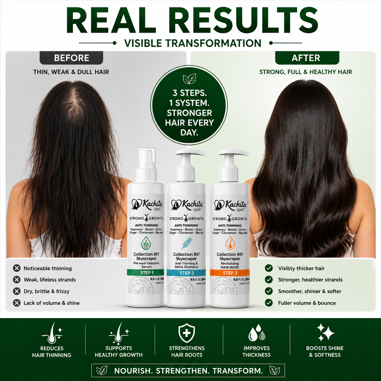 Kachita Spell Strong Hair Growth Collection Kit Shampoo, Hair Mask & Serum with Biotin, Onion, Rosemary, Ginger, Cinnamon & Bay Leaf Hair Care
