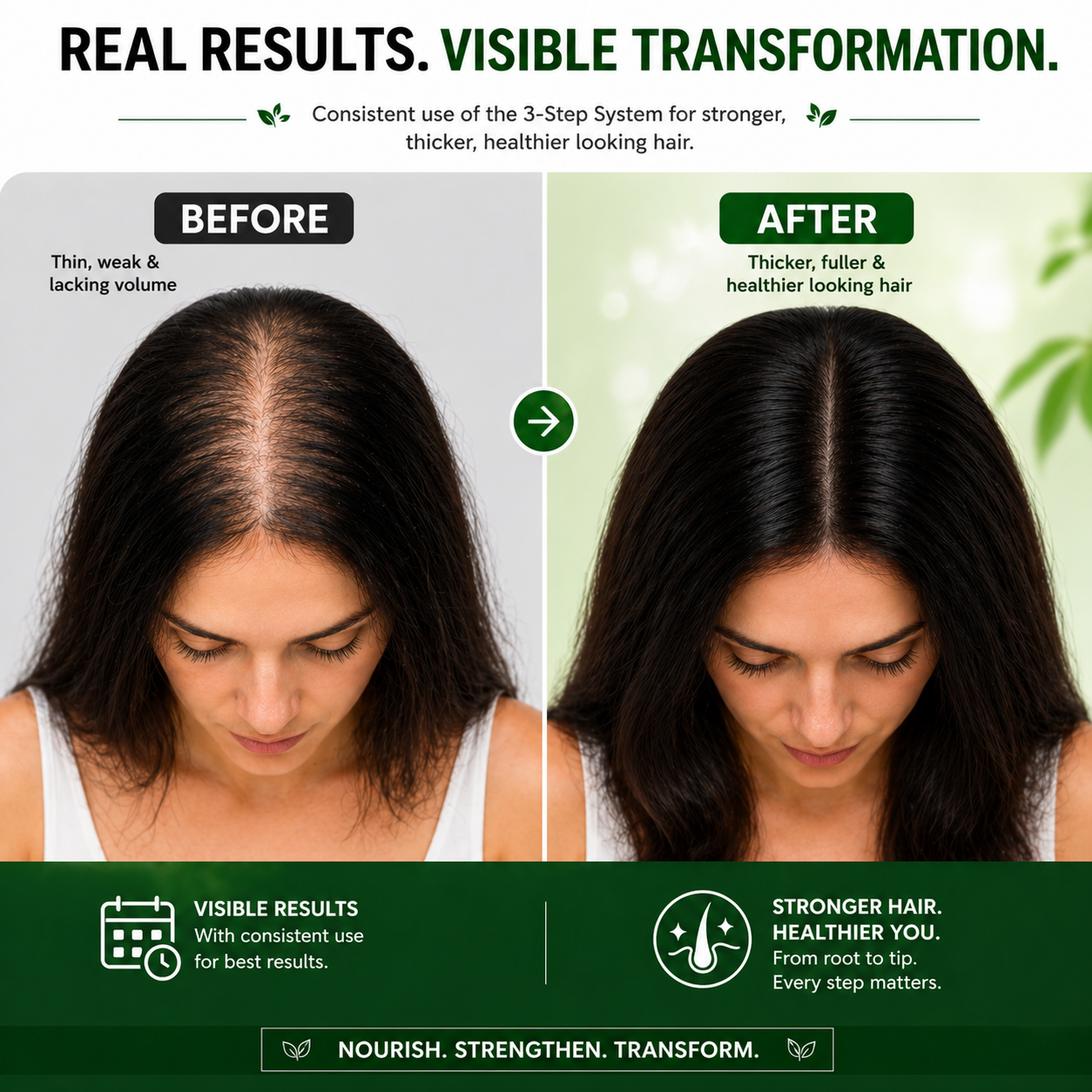 Kachita Spell Strong Hair Growth Collection Kit Shampoo, Hair Mask & Serum with Biotin, Onion, Rosemary, Ginger, Cinnamon & Bay Leaf Hair Care