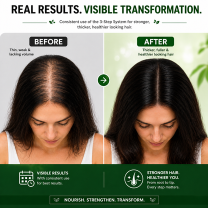 Kachita Spell Strong Hair Growth Collection Kit Shampoo, Hair Mask & Serum with Biotin, Onion, Rosemary, Ginger, Cinnamon & Bay Leaf Hair Care