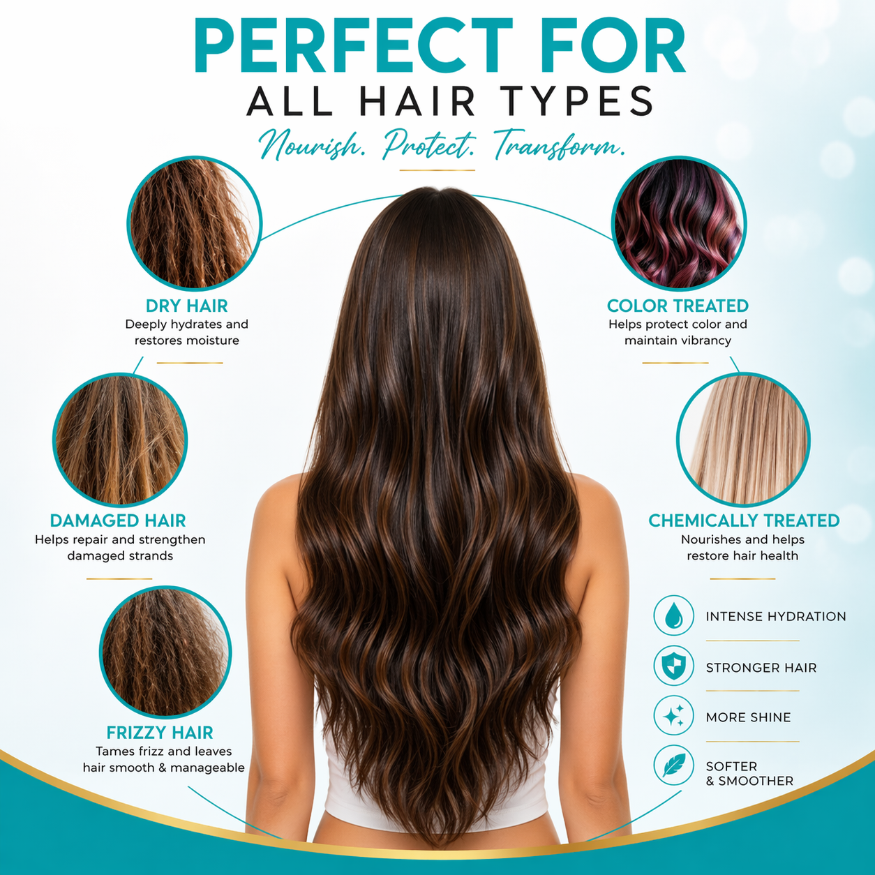 True Leave-In Hydrolyzed Keratin + Collagen Protein Cream 16 fLoz