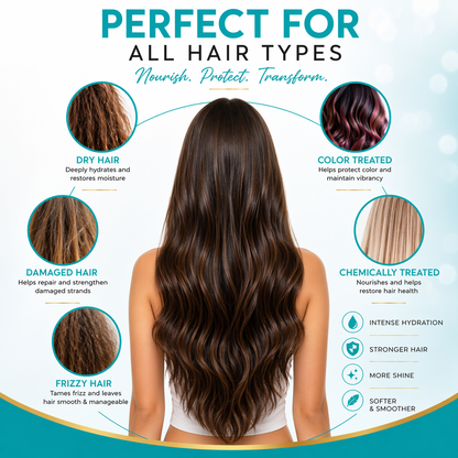 True Leave-In Hydrolyzed Keratin + Collagen Protein Cream 16 fLoz