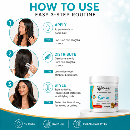 True Leave-In Hydrolyzed Keratin + Collagen Protein Cream 16 fLoz